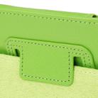 2-fold Litchi Texture Flip Leather Case with Holder Function for iPad mini 1 / 2 / 3(Green) - 7