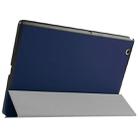 Karst Texture Horizontal Flip Solid Color Leather Case with Three-Folding Holder for Sony Xperia Z4(Dark Blue) - 1