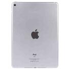 For iPad Air 2 High Quality Color Screen Non-Working Fake Dummy Display Model (Silver) - 3