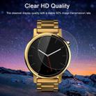 ENKAY Hat-Prince 0.2mm 9H Surface Hardness 2.15D Curved Explosion-proof Tempered Glass Screen Film for Motorola Moto 360 (2nd Gen) 46mm - 6
