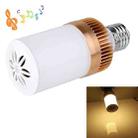 E27 4.5W Warm White 24 LED Bluetooth Speaker Light / Energy Saving Lamps - 1