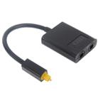 EMK Digital Toslink Optical Fiber Audio Splitter 1 to 2 Cable Adapter for DVD Player(Black) - 1
