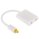 EMK Digital Toslink Optical Fiber Audio Splitter 1 to 2 Cable Adapter for DVD Player(White) - 1