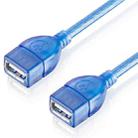 USB 2.0 Type A Female to Female AF/AF Cable, Length: 30cm(Blue) - 1