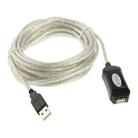 USB 2.0 Extension Cable, Length: 5M - 1