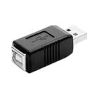 USB 2.0 AM to BF Printer Adapter Converter(Black) - 1