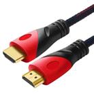 1.5m Braided Mini HDMI to HDMI 19Pin Cable (Gold Plated) - 1