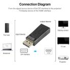DisplayPort Male to HDMI Female Adapter(Black) - 3