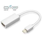 Full HD 1080P Mini DisplayPort Male to HDMI Female Port Cable Adapter, Length: 20cm - 1