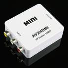 Mini CVBS/L+R Audio to HDMI Converter Adapter - 1