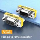 VGA 15Pin Female to VGA 15Pin Female adapter - 2