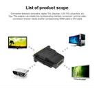 DVI-D 24+1 Pin Male to HDMI 19 Pin Female Adapter for Monitor / HDTV - 5