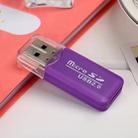 20 PCS Portable USB 2.0 Micro SD TF T-Flash Card Reader Adapter, up to 480Mbps, Random Color Delivery - 3