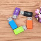 20 PCS Portable USB 2.0 Micro SD TF T-Flash Card Reader Adapter, up to 480Mbps, Random Color Delivery - 5