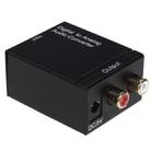 Digital to Analog Audio Converter (Black) - 1