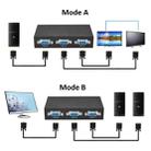 2 Port VGA Switch Box, 2 In 1 Out For LCD PC TV Monitor - HD15 (FJ-15-2C)(Black) - 4
