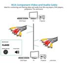 Normal Quality Audio Video Stereo RCA AV Cable, Length: 1.5m - 4