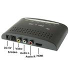 RCA Composite Video & S-Video to HDMI Converter, Support Full HD 1080P - 3