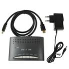 RCA Composite Video & S-Video to HDMI Converter, Support Full HD 1080P - 5