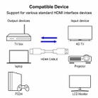 28cm 1.3 Version Gold Plated 19 Pin HDMI to 19 Pin HDMI Cable - 3