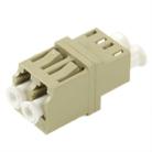 LC-LC Multimode Duplex Fiber Flange / Connector / Adapter / Lotus Root Device(Grey) - 4