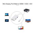 3 in 1 Mini DisplayPort Male to HDMI + VGA + DVI Female Adapter Converter for Mac Book Pro Air, Cable Length: 18cm(White) - 4