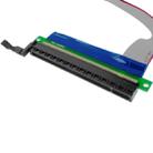 PCI-E Express 16X to 1X Riser Card Adapter Flex Extension Cable - 4