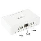 EDUP EP-9507N Portable 150Mbps Wireless 802.11N Router, Support 3G / AP / Repeater, Built-in 5000mAh Battery(White) - 3