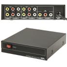 4-Way Video & Audio AMP Splitter with Switch, 1 Input, 4 Outputs (JM-VA104) - 1