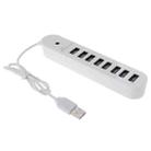 8 Ports USB 2.0 Portable Oval Hub, Length: 50cm(White) - 1