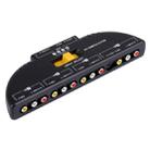 AV4-SVIDEO Multi Box RCA AV Audio-Video Signal Switcher + 3 RCA Cable, 4 Group Input and 1 Group Output System(Black) - 6