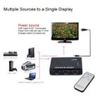Mini 3x1 HD 1080P HDMI V1.3 Selector with Remote Control for HDTV / STB/ DVD / Projector / DVR - 9