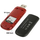 7.2Mbps HSDPA 3G USB 2.0 Wireless Modem / HSDPA USB Stick, Support TF Card, Sign Random Delivery - 3