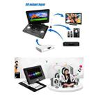 10 inch TFT LCD Screen Digital Multimedia Portable DVD with Card Reader & USB Port, Support TV (PAL / NTSC / SECAM) & Game Function, 180 Degree Rotation, Support SD / MS / MMC Card(Black) - 8