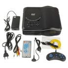 Portable DVD Projector with TV Receiver Function (PAL / NTSC / SECAM), AV IN / OUT and Game Function, Support SD / MMC Card / USB Flash Disk - 8