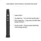 PP860 2.4GHz Wireless Transmission Multimedia Presenter with 650nm Red Light Laser Pointer & USB Receiver for Projector / PC / Laptop, Control Distance: 10m(Black) - 5