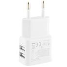 USB Wall Charger Full 2.1A Lidu Jointless Dual USB Output Travel Power Adapter, Compatible with iPhone, iPad, Samsung,Tablet, Kindle and More, EU Plug(White) - 1