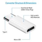 USB-C / Type-C 3.1 Male to Micro USB Female Converter Adapter, Length: 2.5cm(White) - 3
