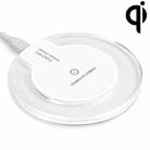 FANTASY QI Standard Wireless Charger (White) - 1