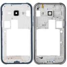 For Galaxy J1 / J100 Middle Frame Bezel (Blue) - 1