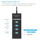 4 Ports USB 3.0 Hub Splitter with LED, Super Speed 5Gbps, BYL-P104(Black) - 6