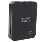 USB 2.0 4 x AA Batteries Box Portable Charger with Flashlight(Black) - 3