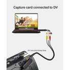 DVD Maker USB 2.0 Video Capture & Edit (Easy CAP), Support MPEG-1/MPEG-2 Compression Format, Chip: EM2860, DC60+ - 9