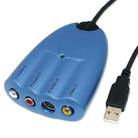 Easycap DC 90 USB 2.0 Video Grabber with Audio DC 60+ + USB 2.0 Video Adapter with Audio - 1