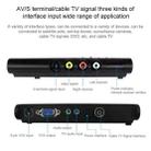 HD LCD TV-Box with Remote Control, TV (PAL-BG+PAL-DK)(Black) - 5