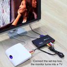 HD LCD TV-Box with Remote Control, TV (PAL-BG+PAL-DK)(Black) - 7