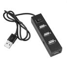 4 Ports USB HUB 2.0 USB Splitter Adapter with Switch(Black) - 3
