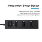 4 Ports USB HUB 2.0 USB Splitter Adapter with Switch(Black) - 6