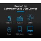 4 Ports USB HUB 2.0 USB Splitter Adapter with Switch(Black) - 8