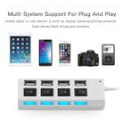 4 Ports USB Hub 2.0 USB Splitter High Speed 480Mbps with ON/OFF Switch, 4 LED(White) - 4